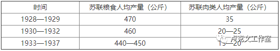 苏联帝国灭亡史:戈尔巴乔夫卷 苏联帝国灭亡史:戈尔巴乔夫卷