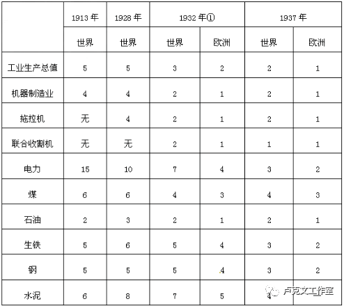 苏联帝国灭亡史:戈尔巴乔夫卷 苏联帝国灭亡史:戈尔巴乔夫卷