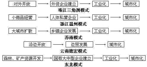 为什么是应勇、陈一新、尹弘? 为什么是应勇、陈一新、尹弘?