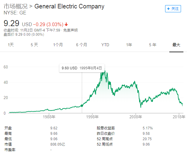 丁义珍跑了 丁义珍跑了