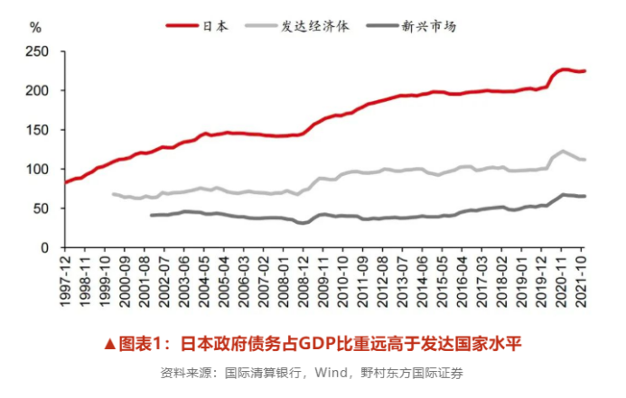 中美关系梳理（下）