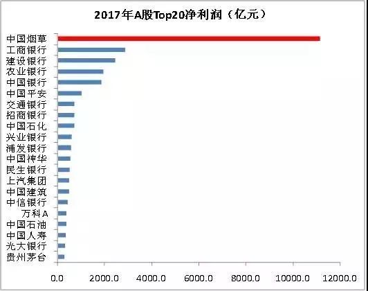 细节中的机遇 细节中的机遇