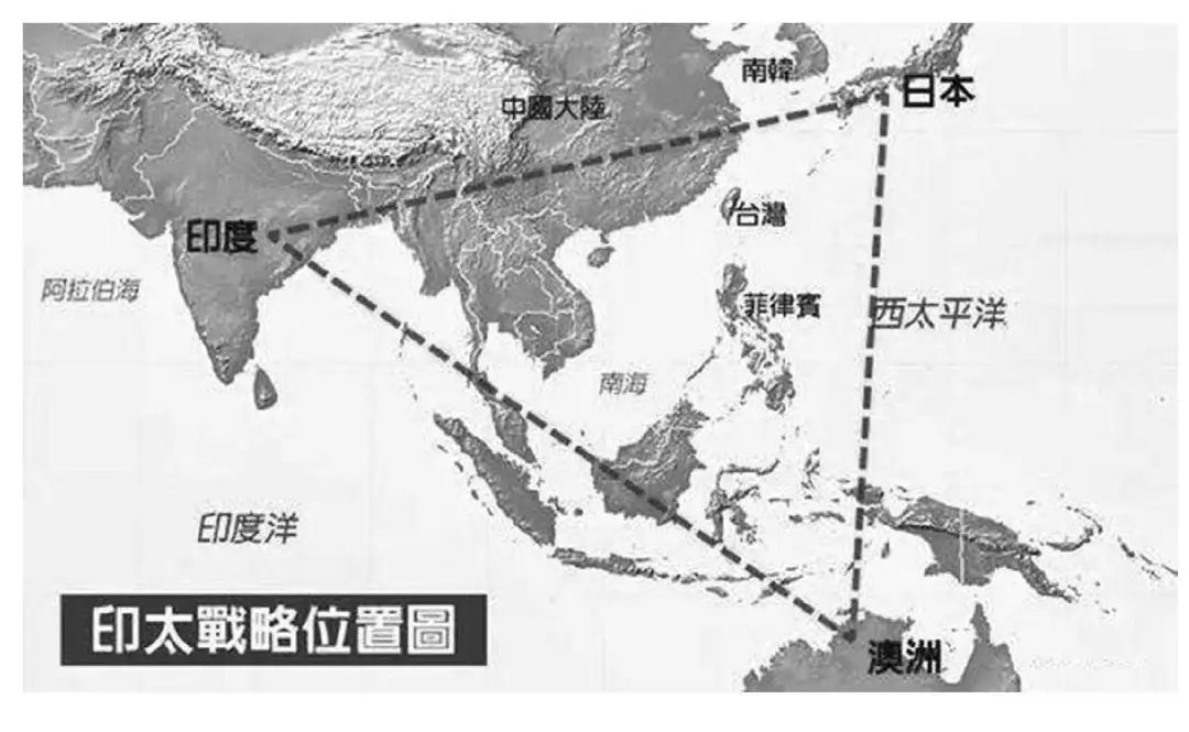 俄乌危机之后，老美的下一个目标是哪里？