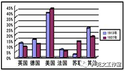 苏联帝国灭亡史:戈尔巴乔夫卷 苏联帝国灭亡史:戈尔巴乔夫卷