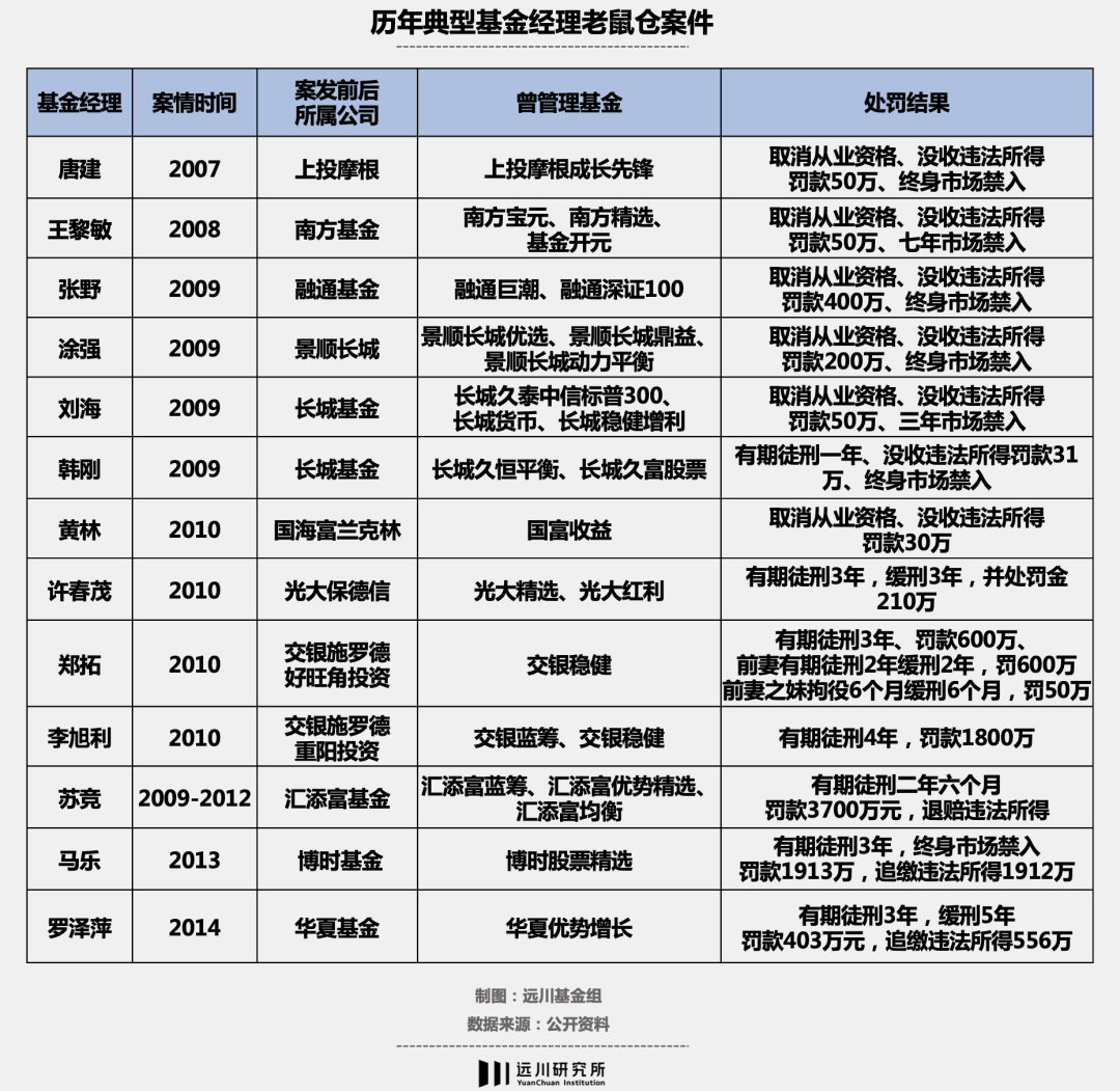 风口浪尖上的「场外期权」